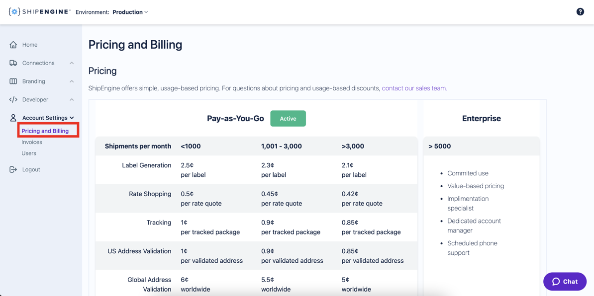 Full-screen view of Pricing and Billing settings page, opened from Account Settings menu.